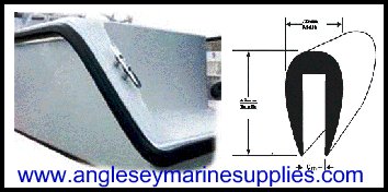 Boat Fender Edge Protective Rubber Strip