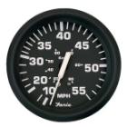 boat speedometer